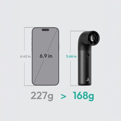 Aecooly Ph01 Aero Pro Serisi Dijital Led Göstergeli Portatif Soğutucu El Fanı 