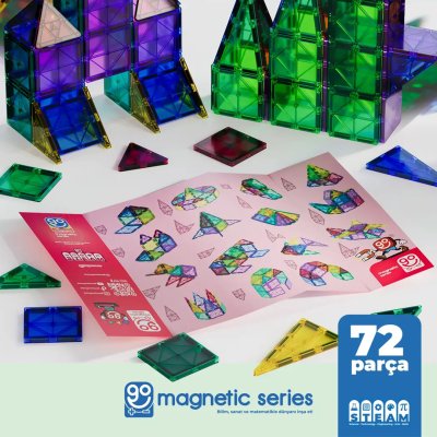 Gotoys Magna-tiles Manyetik Blok 72 Parça 