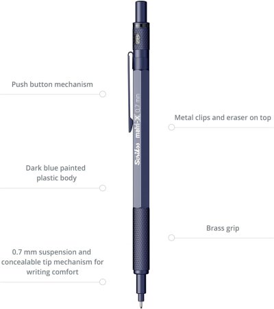 Scrikss Matri-x 0.7Mm Versatil Kalem Y Renkler16--