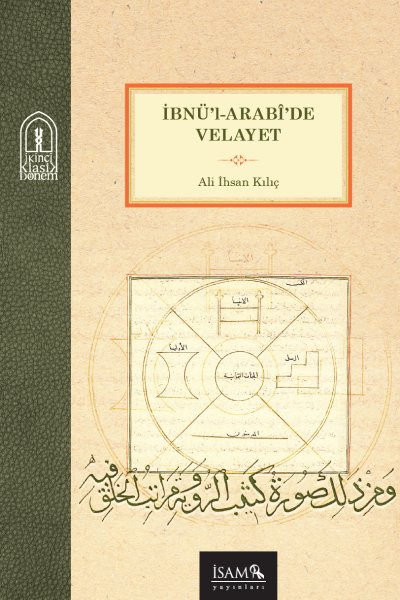İbnül Arabinin Velayet Öğretisi